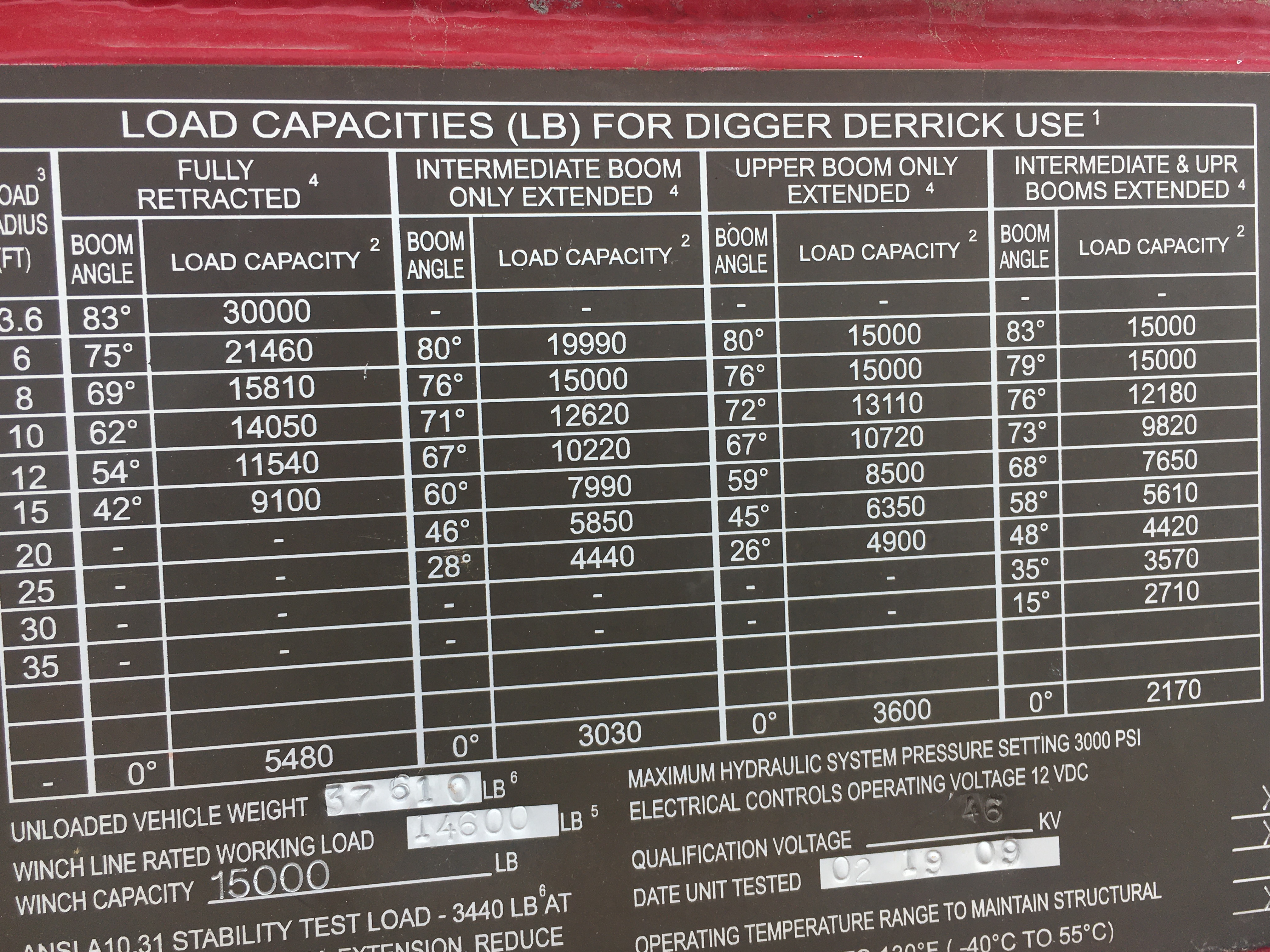 ./imagenes/INVOICE/2019/14979/CAMION PERFORADOR_ALTEC D2045A (53).JPG